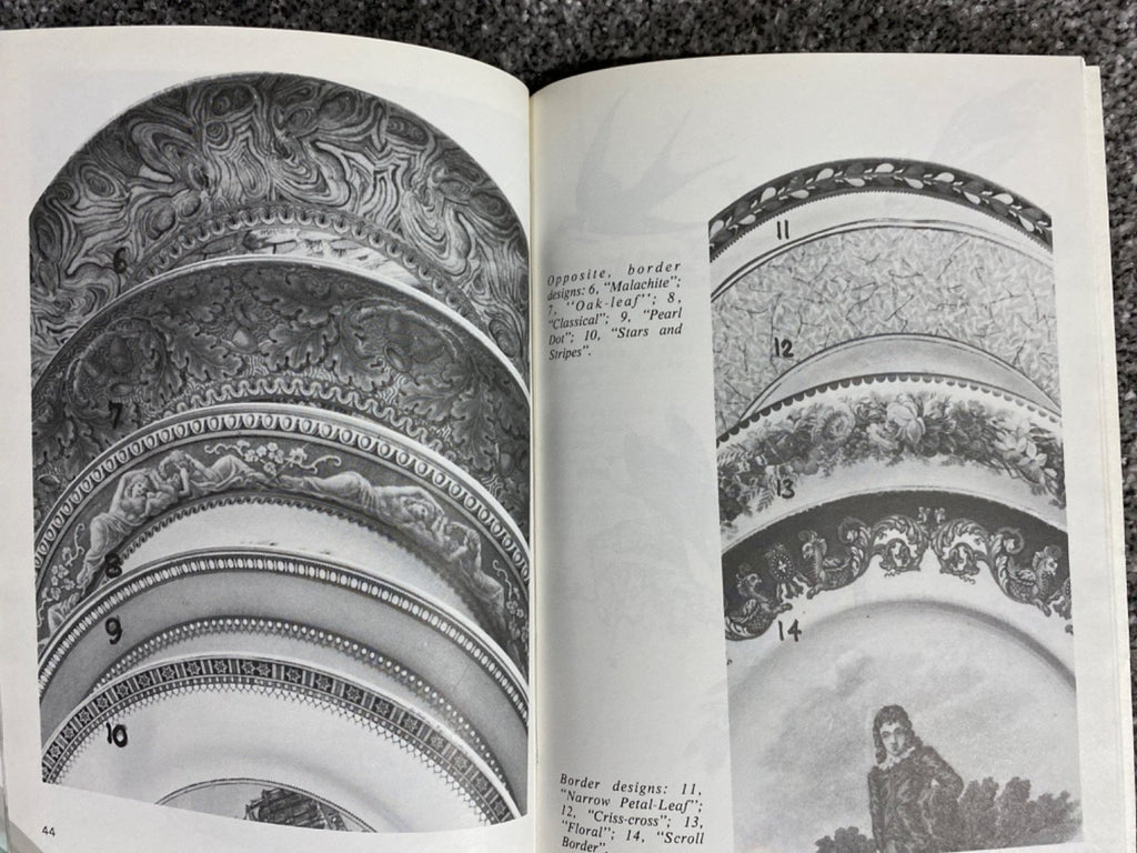 Collecting Pottery: Underglaze Printed Ware with Price Guide - Abraham Ball