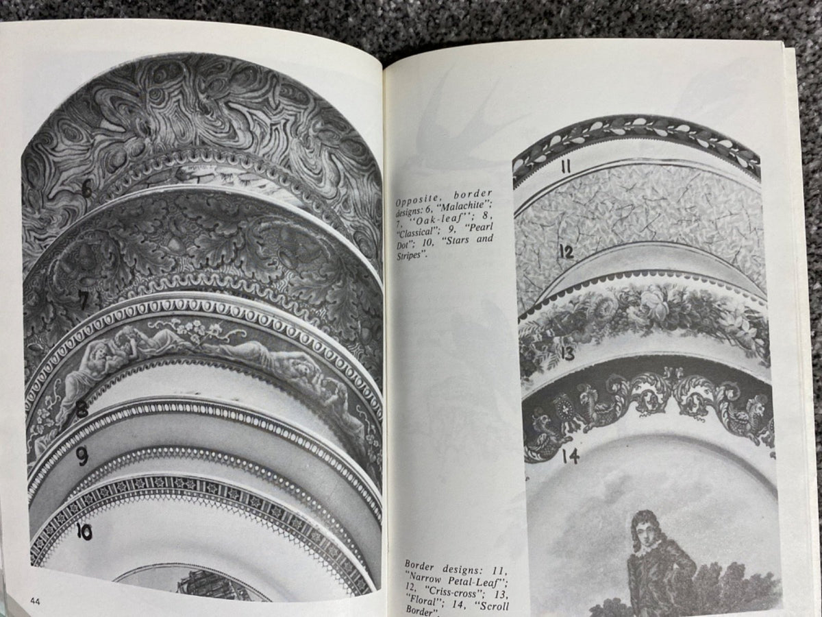 Collecting Pottery: Underglaze Printed Ware with Price Guide - Abraham Ball