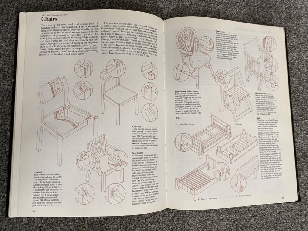 The Mitchell Beazley illustrated encyclopaedia of working in wood: tools, methods, materials, classic constructions - E. F. Scott