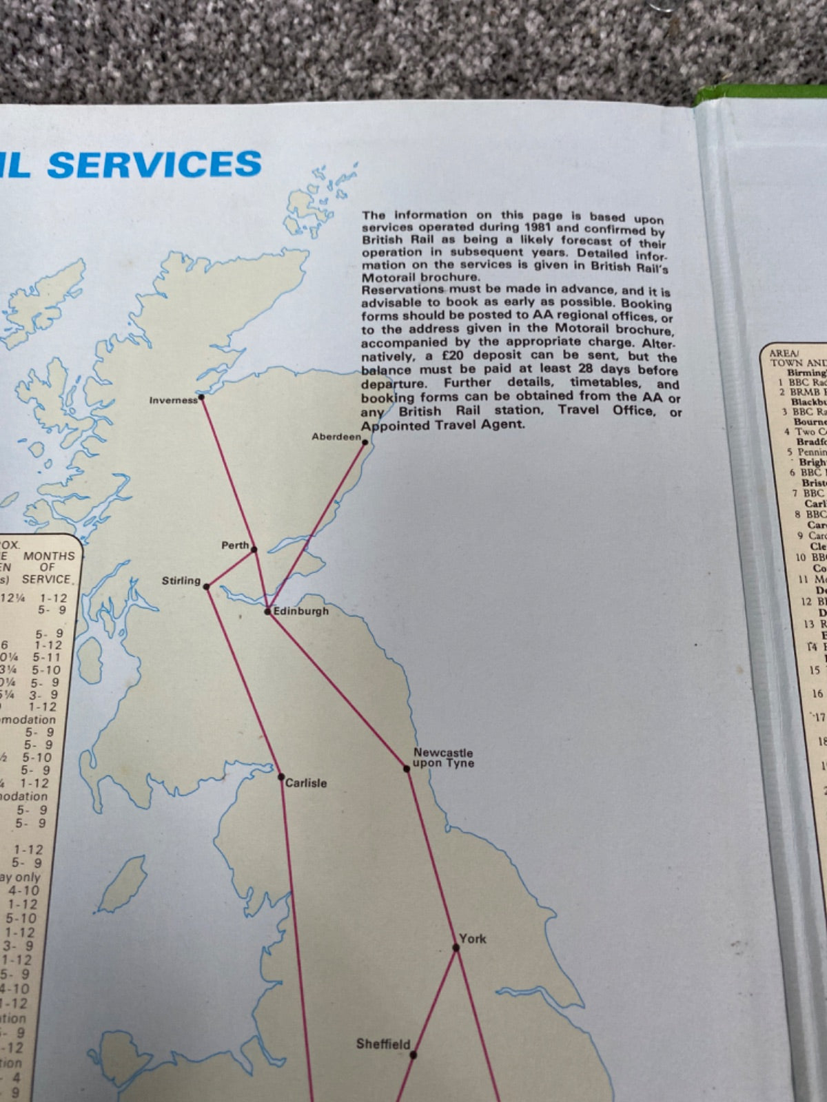 Drivers Road Atlas of Britain