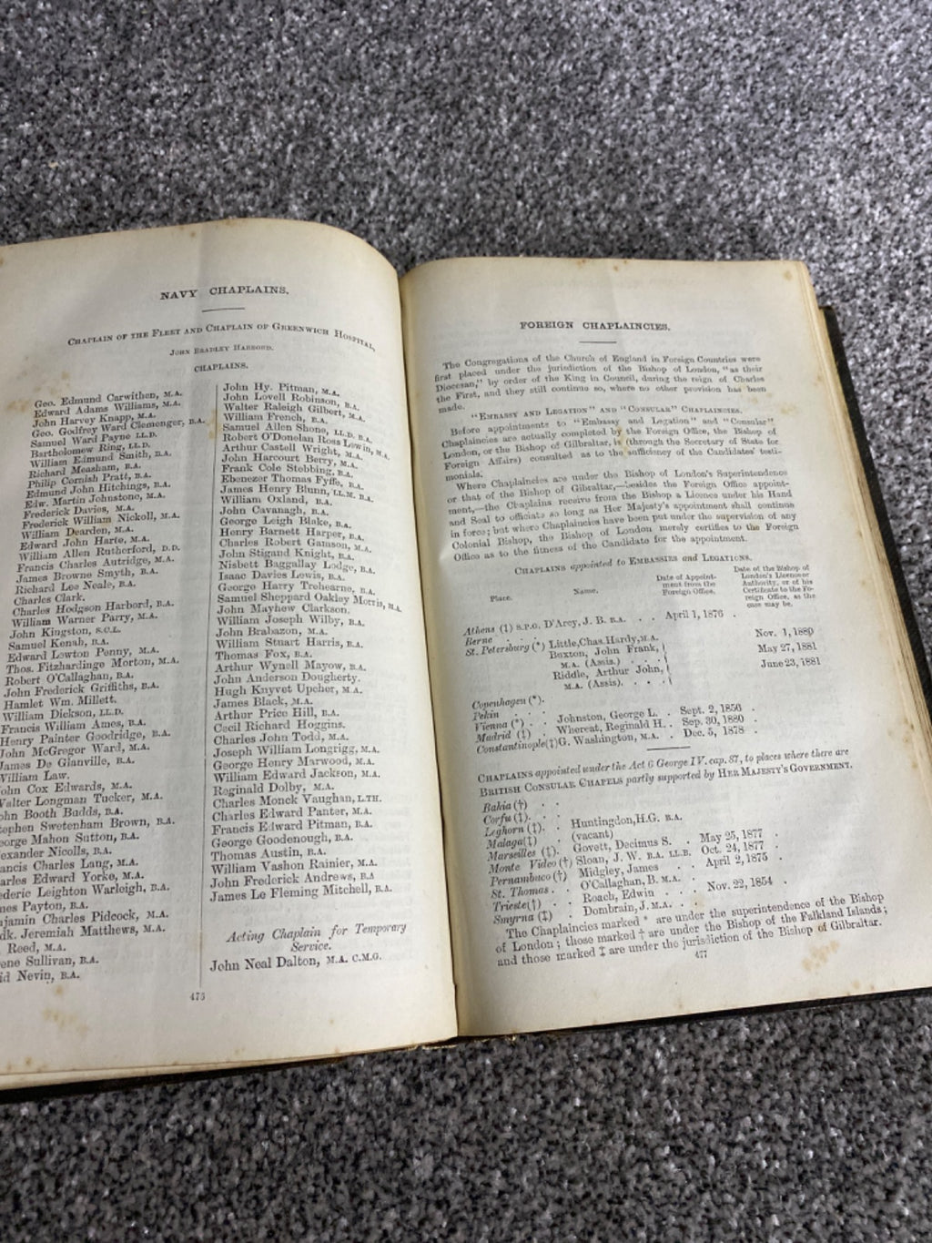 Clergy List