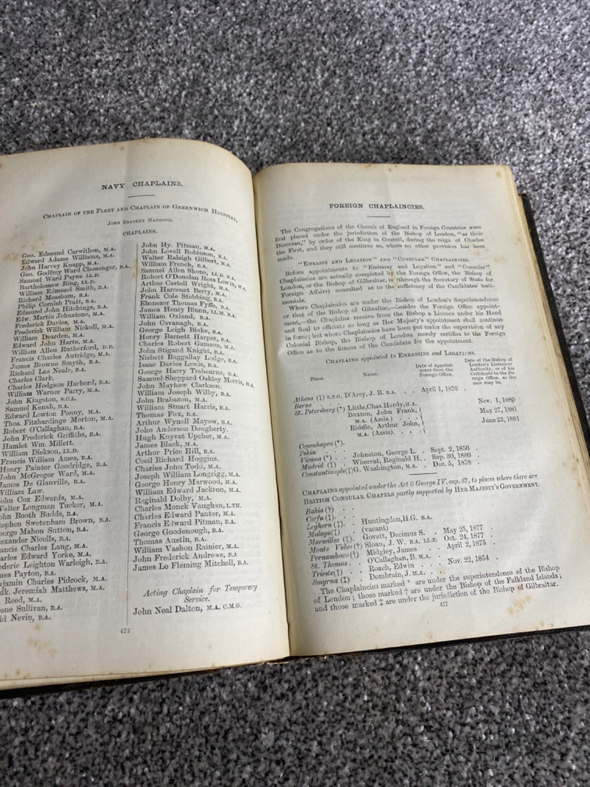 Clergy List