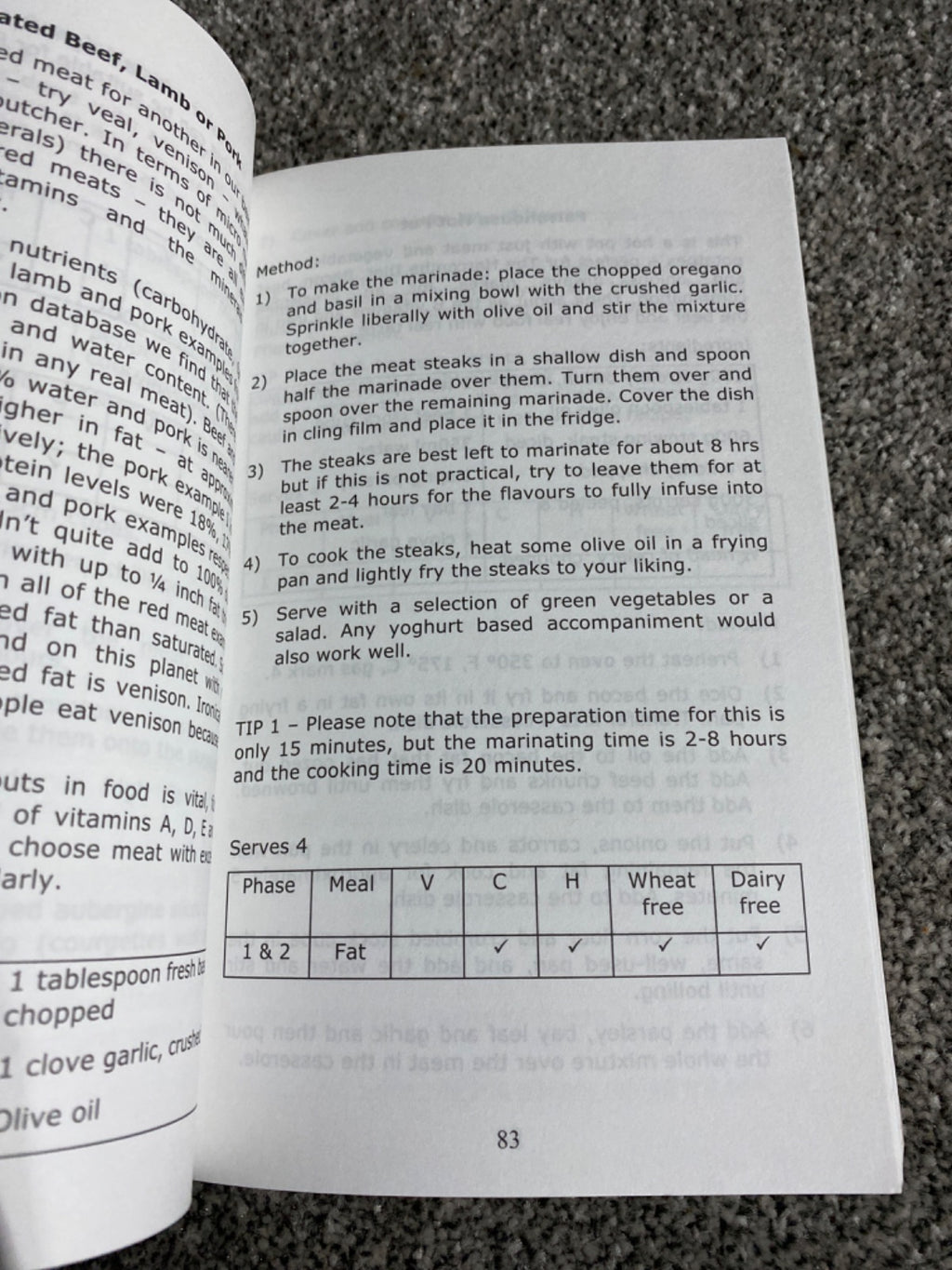 The Harcombe Diet The Recipe Book - Zoe Harcombe