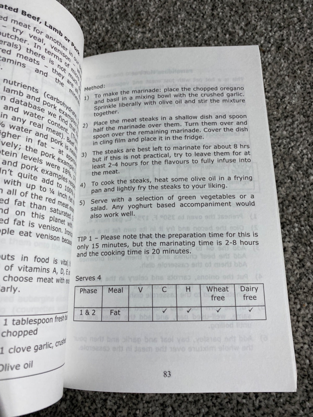 The Harcombe Diet The Recipe Book - Zoe Harcombe