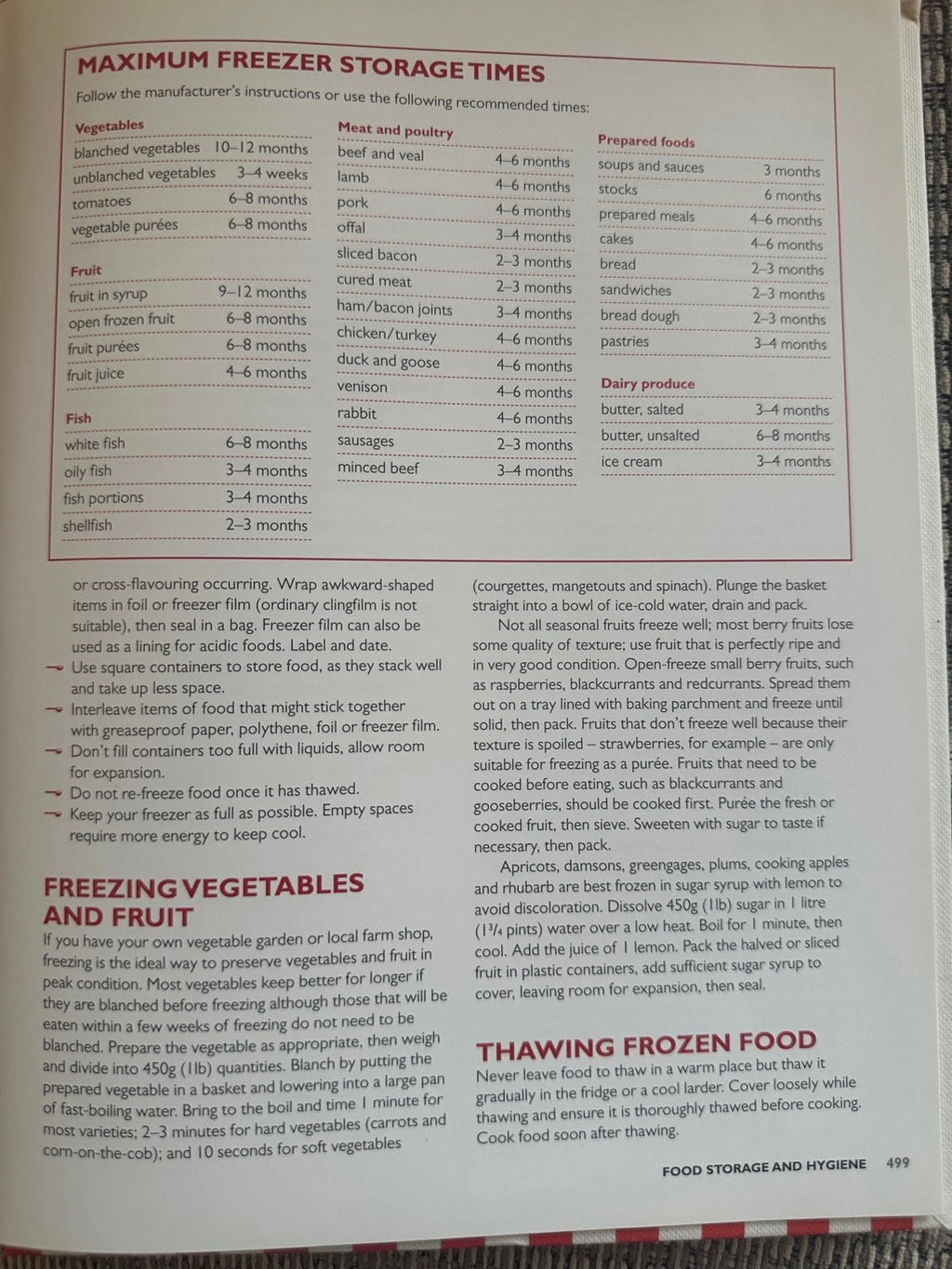 Good Housekeeping Cookery Book - The Cook's Classic Companion