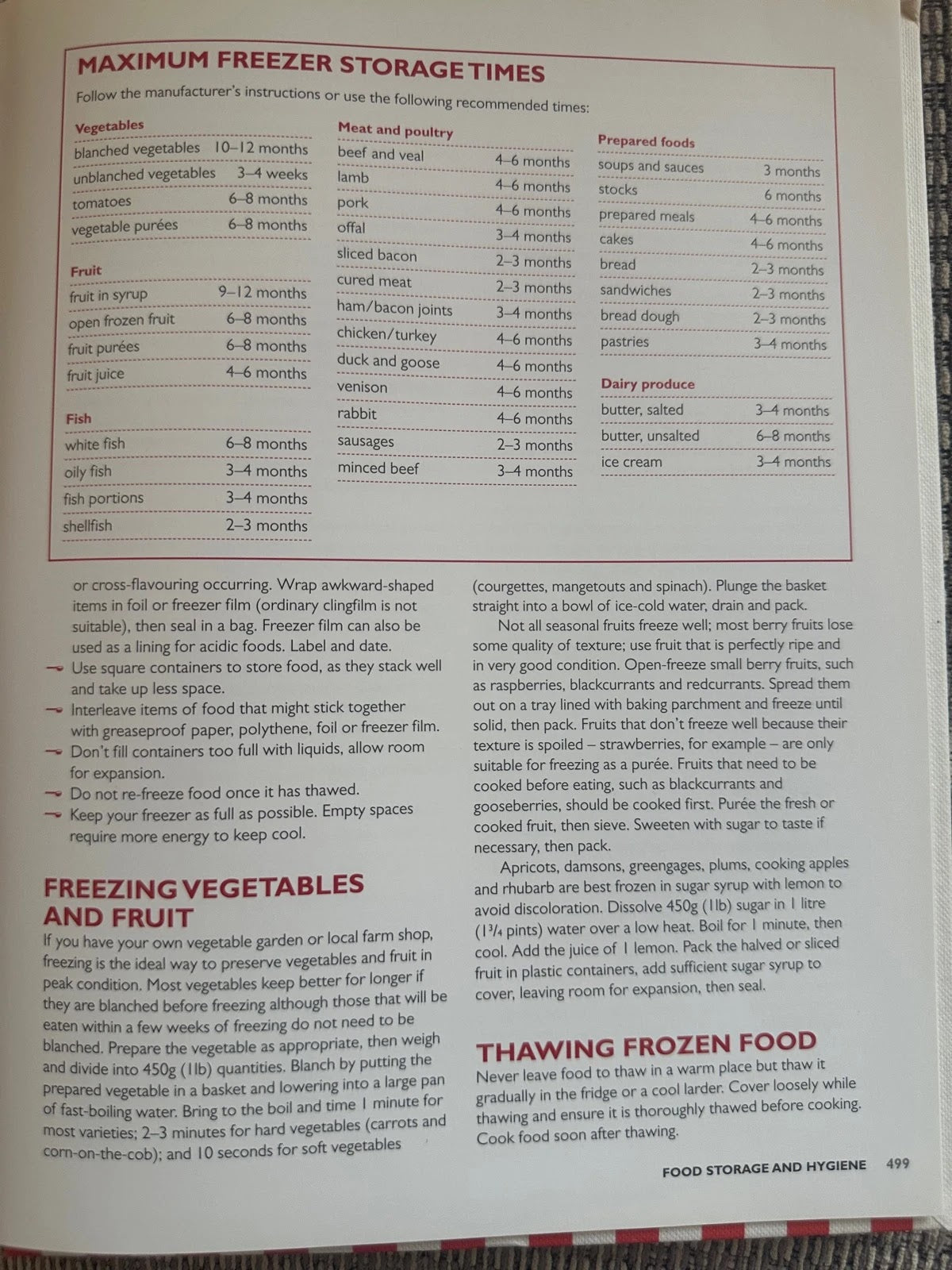 Good Housekeeping Cookery Book - The Cook's Classic Companion