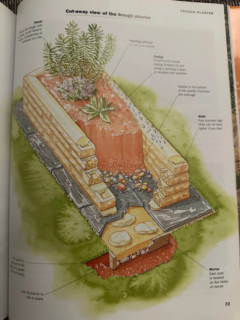Weekend DIY Stonework – 15 Garden Projects - Alan & Gill Bridgewater
