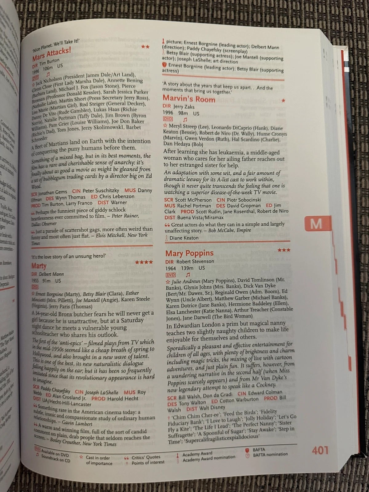 Halliwell's The Movies That Matter - David Gritten